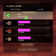 skate city leaderboards